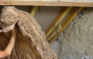 Gilmonby pitched roof insulation costs